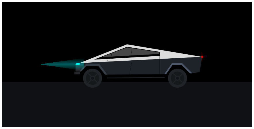 Completed Tesla Cybertruck in Matplotlib